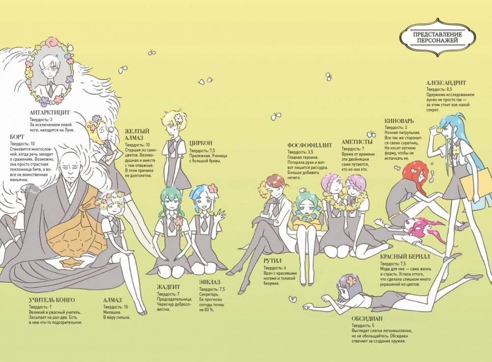 Страна самоцветов. Книга 2 фото книги 3