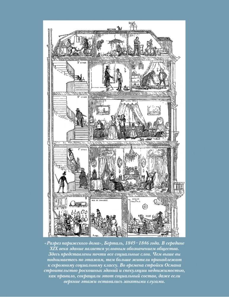 Парижская архитектура: от ампира до модернизма фото книги 11