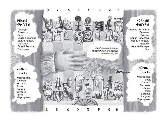 Алиса в Зазеркалье фото книги 3