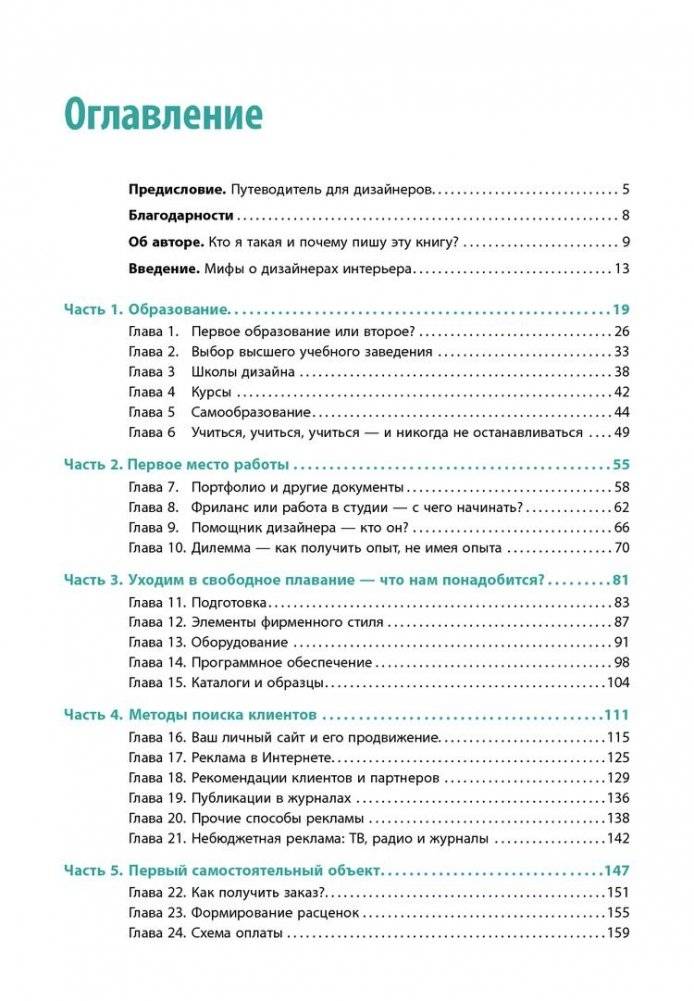 Дизайн интерьера фото книги 4