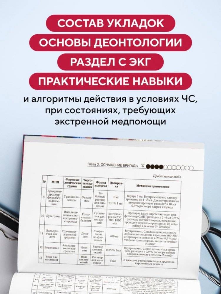 Руководство по скорой медицинской помощи для медицинских сестер общепрофильных бригад фото книги 3