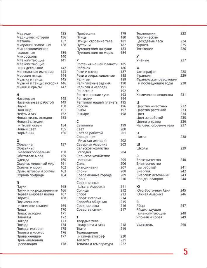 Я знаю всё. Энциклопедия фото книги 4