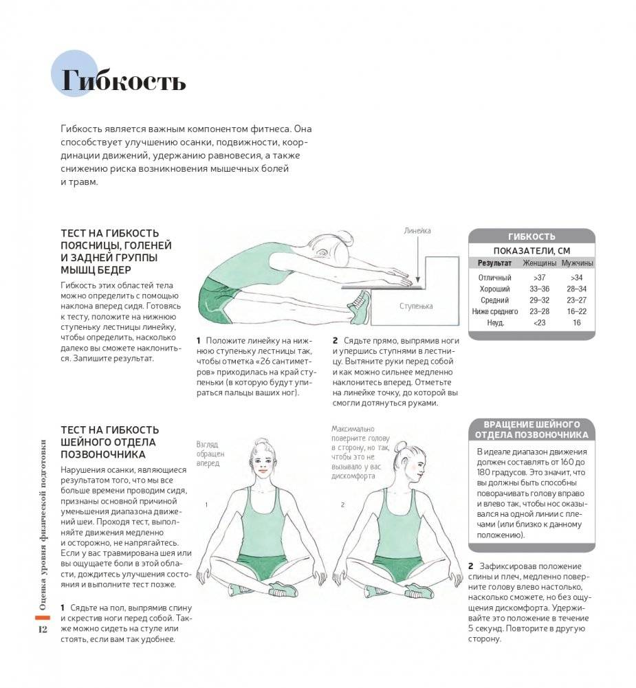 Фитнес за 30 дней фото книги 7