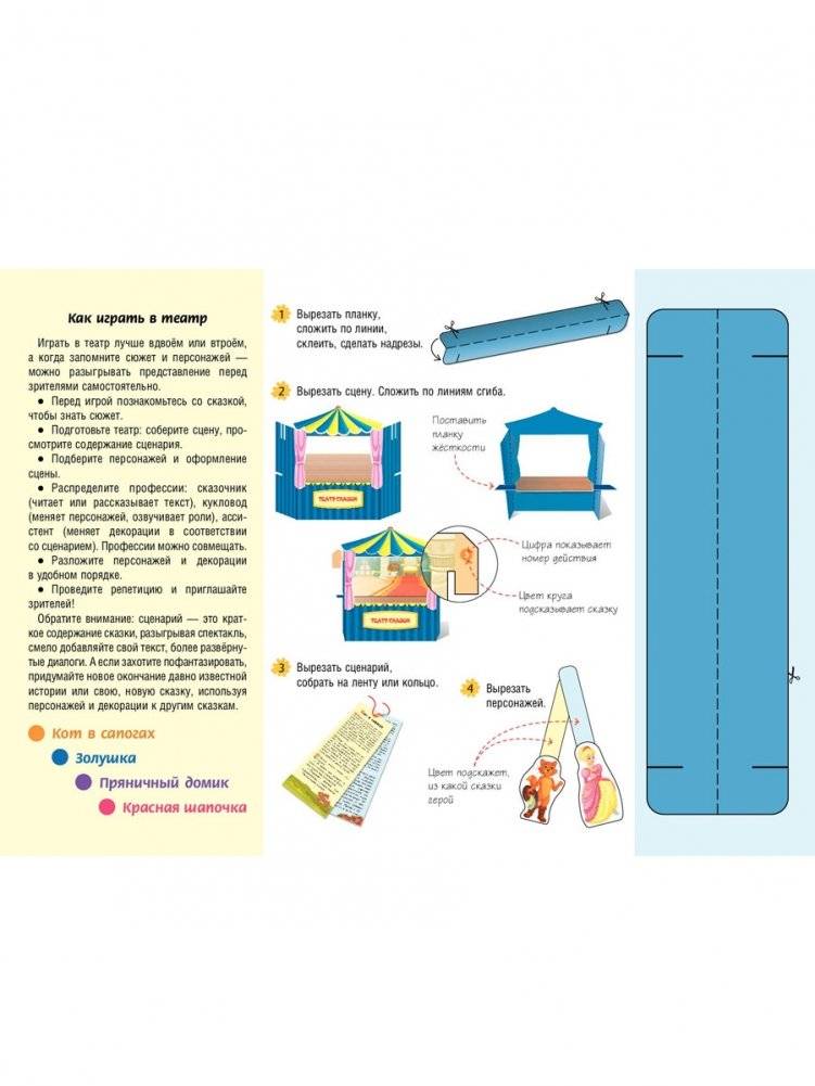 Театр сказок Шарля Перро (4 сказки) фото книги 2