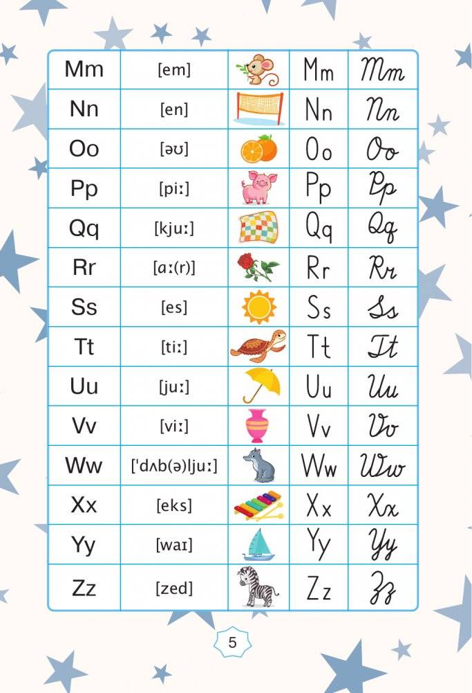 Английский язык: занимательные прописи для формирования каллиграфического почерка фото книги 5