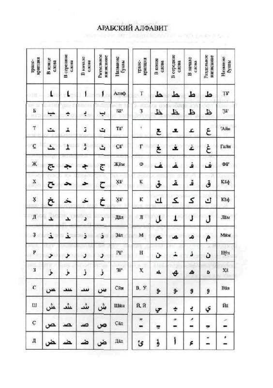 Арабский язык. Пропись фото книги 2