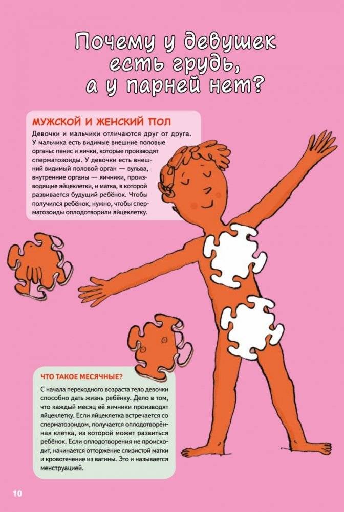 Мальчики VS Девочки. Детские вопросы про стереотипы! фото книги 7