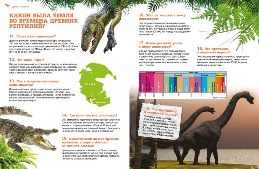 Динозавры фото книги 4