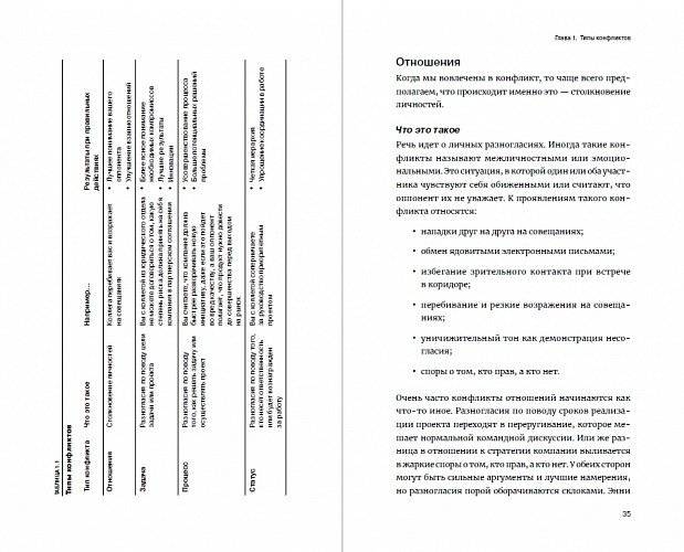 Гид HBR. Разрешение конфликтов фото книги 4
