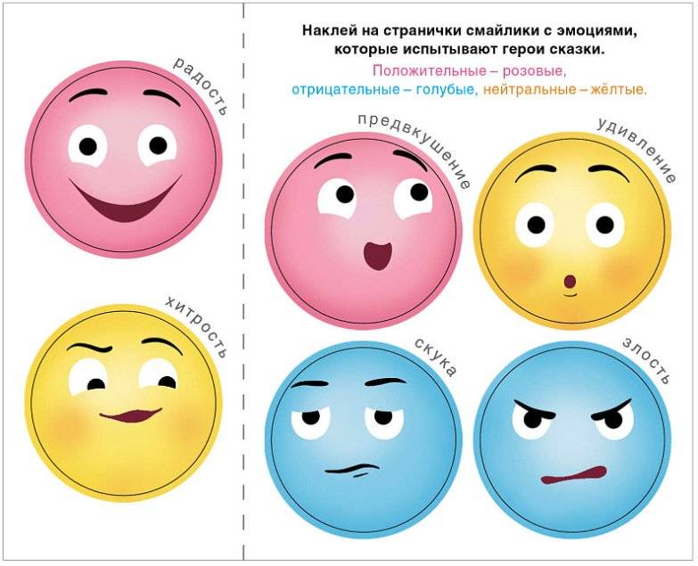 Сказки с эмоциями. Колобок фото книги 4