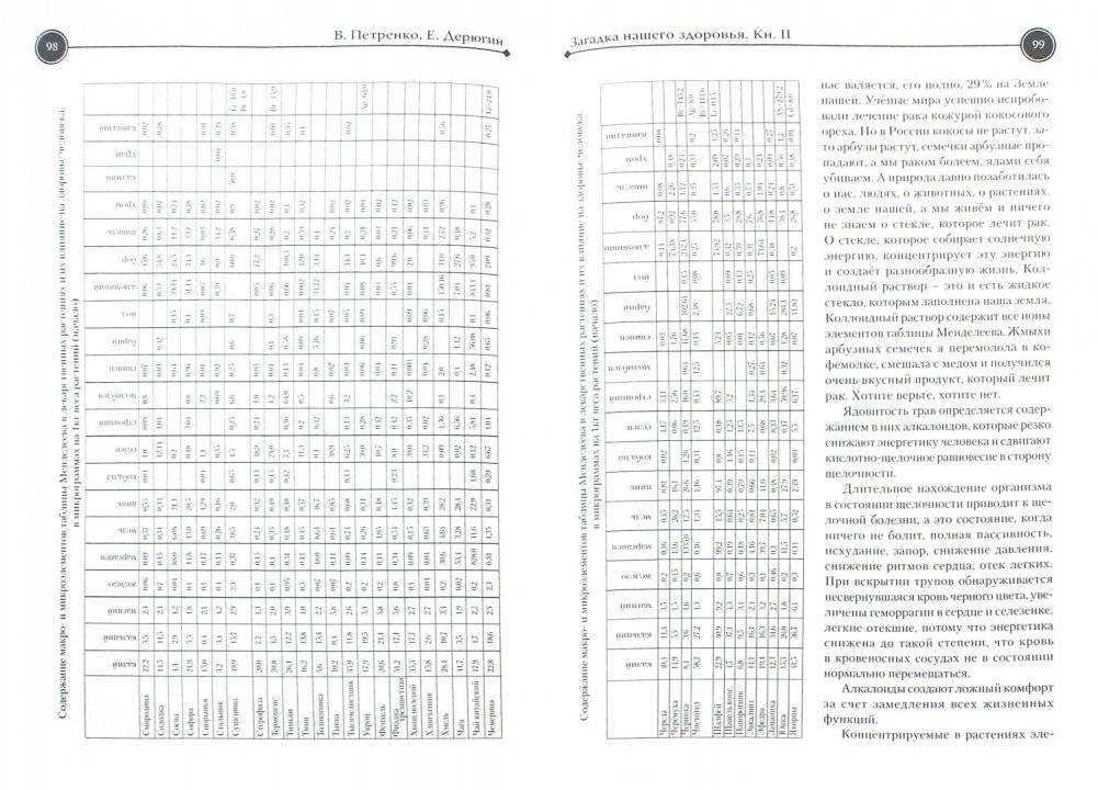 Загадка нашего здоровья. Книга 2 фото книги 4