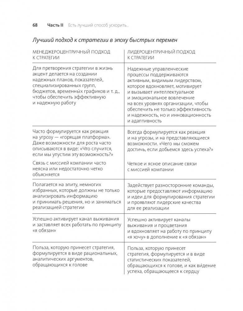 Стратегии перемен. Как добиться выдающихся результатов в нестабильные времена фото книги 19