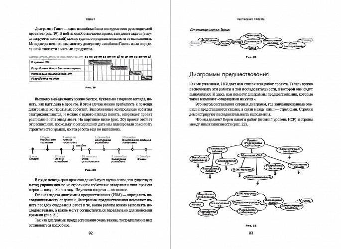Проджект-менеджмент. Как быть профессионалом фото книги 2