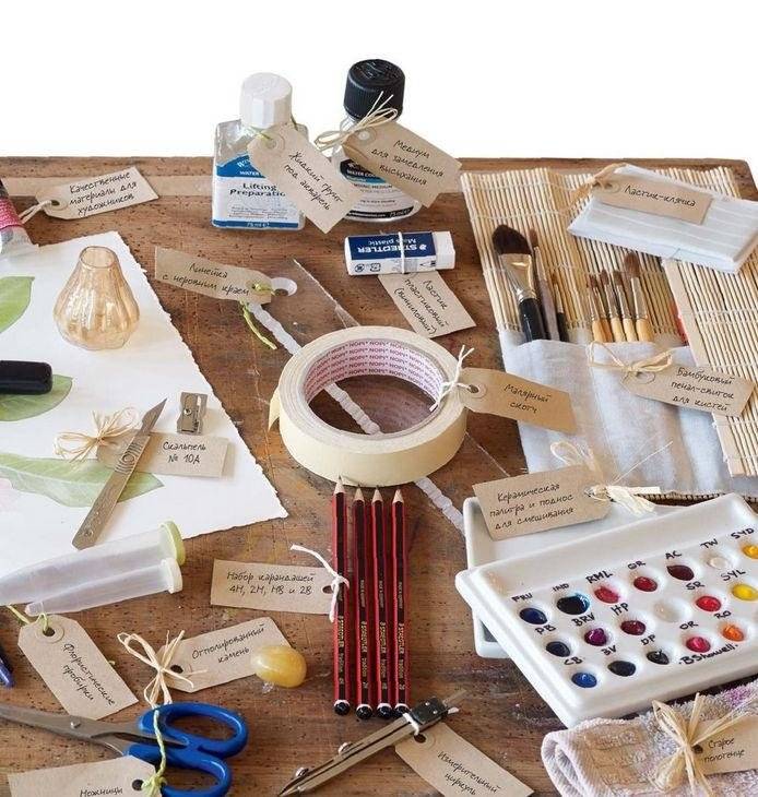 Ботанические портреты. Практическое руководство по рисованию акварелью фото книги 7