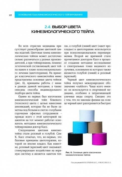 Основы кинезиотейпирования фото книги 6