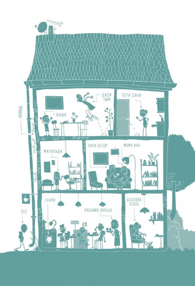 Булочки с победой (выпуск 3) фото книги 2