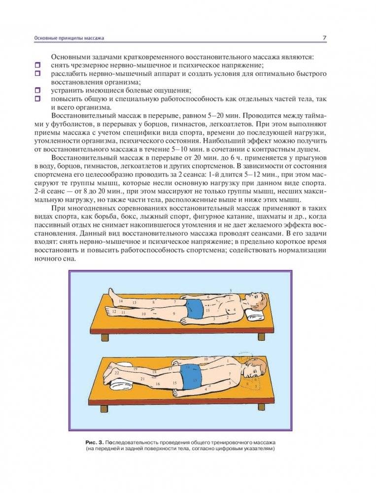 Массаж. Большая иллюстрированная энциклопедия фото книги 6