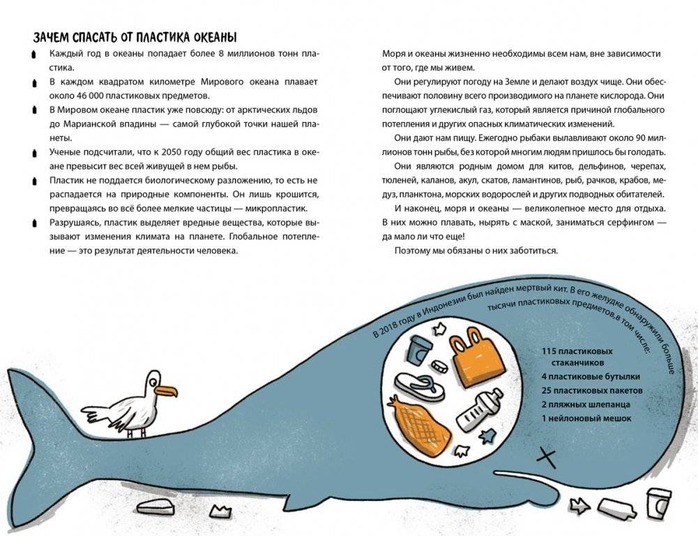 Дети против пластика фото книги 8