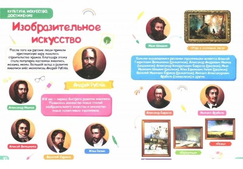 Энциклопедия для самых маленьких. Россия фото книги 3