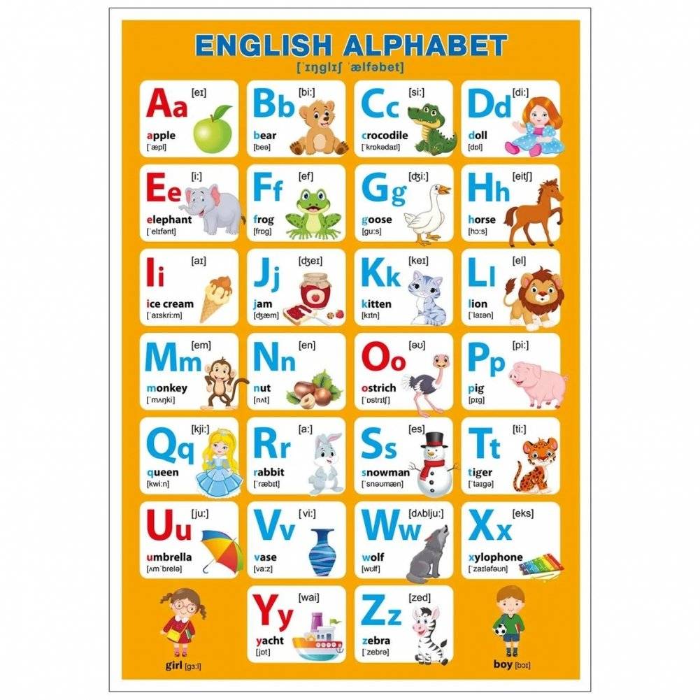 Обучающие плакаты. Английский алфавит фото книги 2
