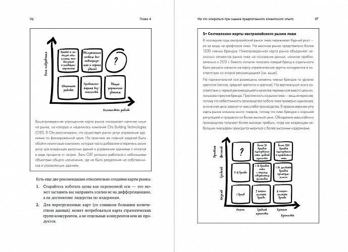 Клиентский опыт. Как вывести бизнес на новый уровень фото книги 2