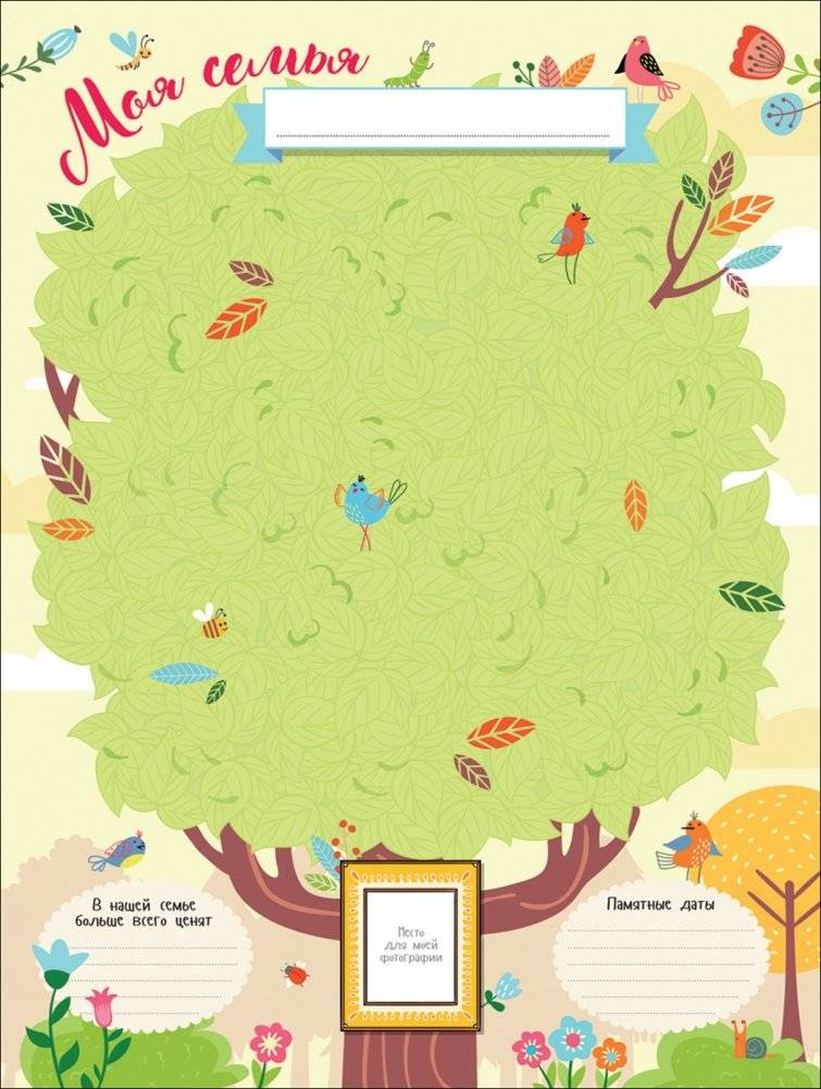 Семейное древо. Плакат с наклейками фото книги 2