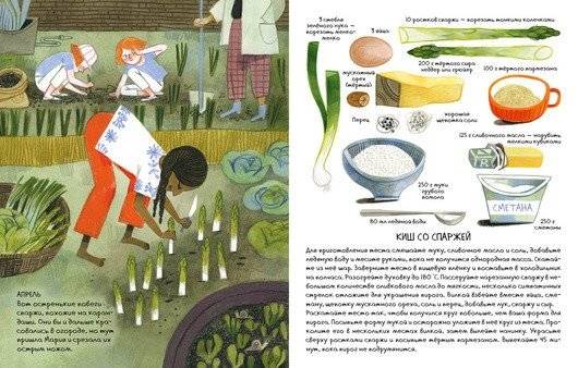 Рецепты с балконов, крыш и огродов фото книги 3