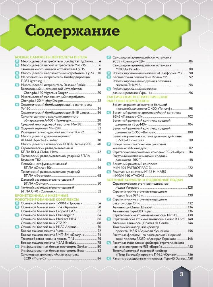 Современная военная техника фото книги 3