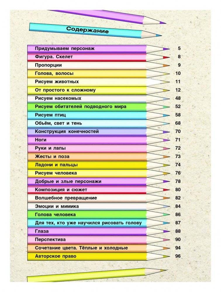 Рисуем сказочных героев и не только. Как этому научиться быстро и правильно фото книги 3