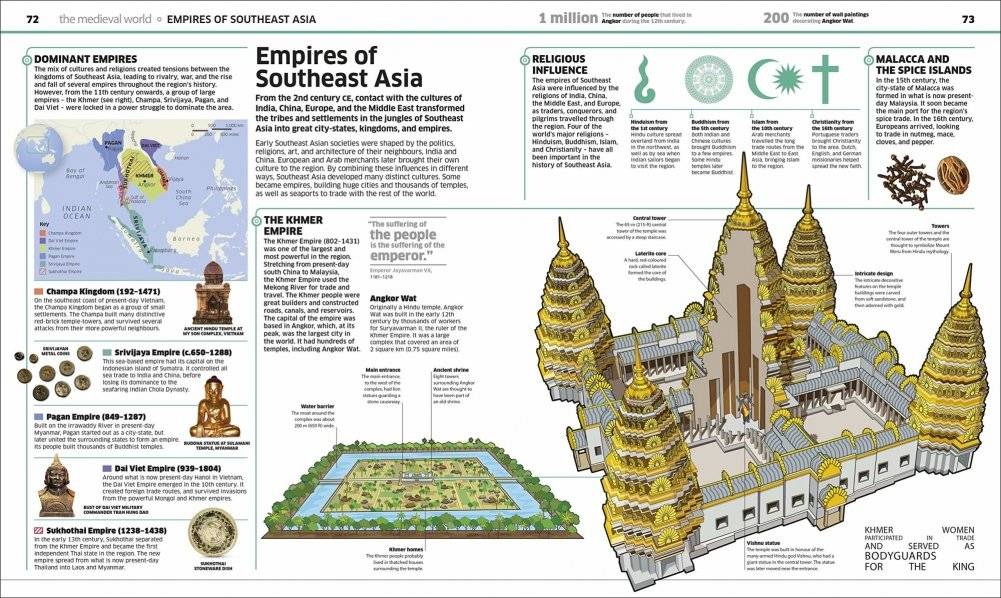 Knowledge Encyclopedia. History! фото книги 4