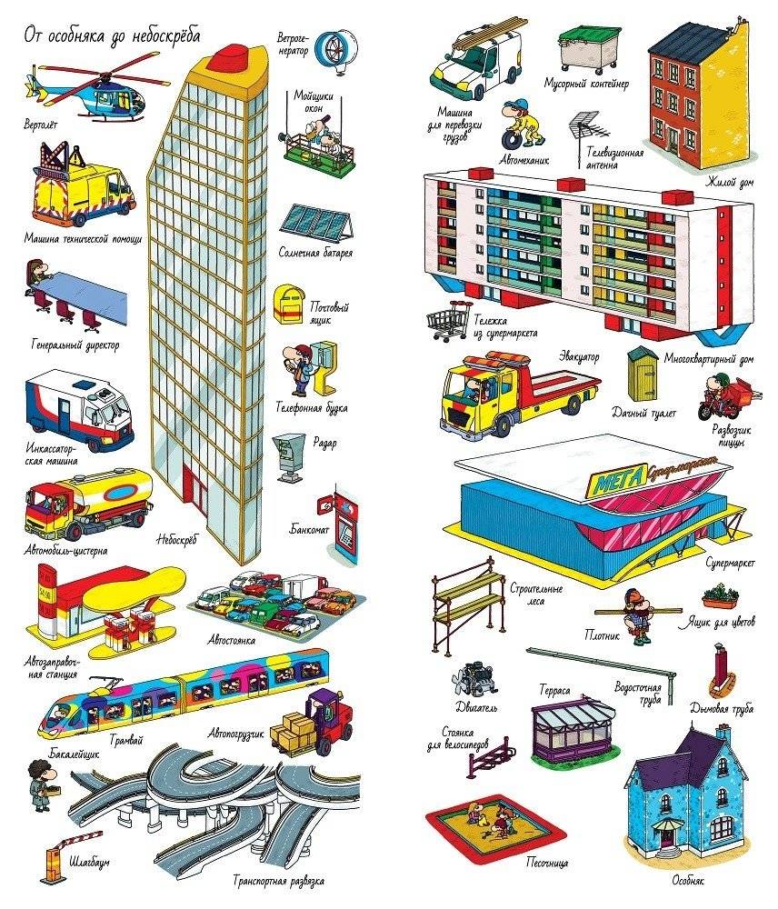 В городе. Найди и покажи фото книги 2