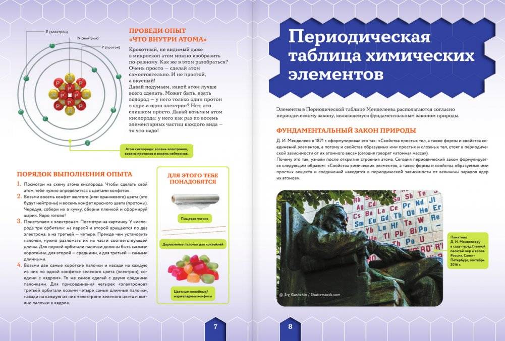 Химические элементы фото книги 4