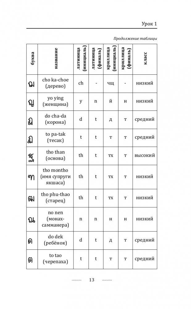 Тайский для новичков фото книги 14