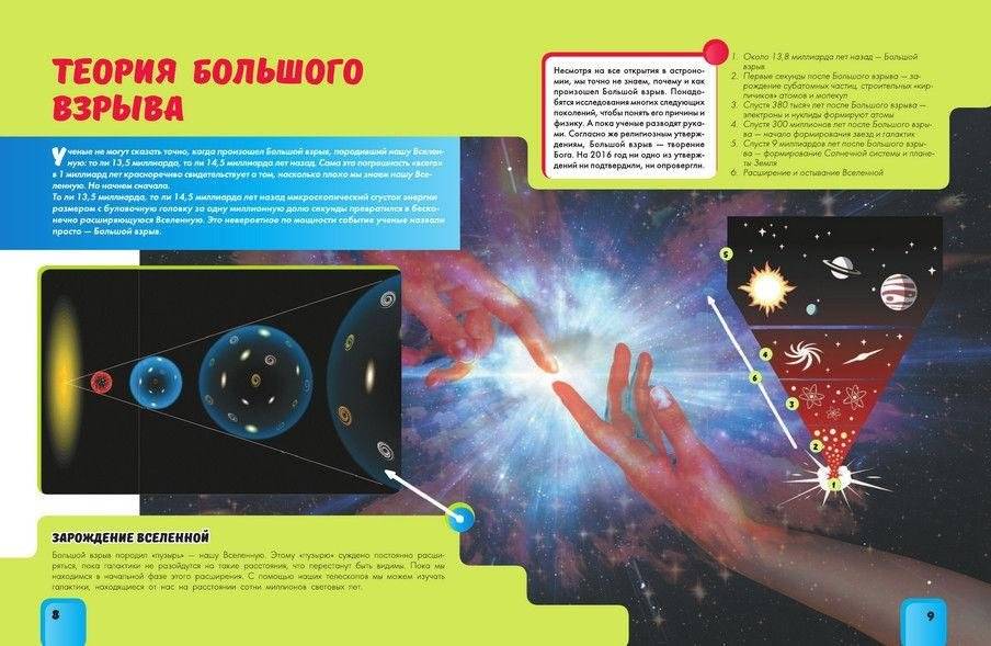 Земля фото книги 6