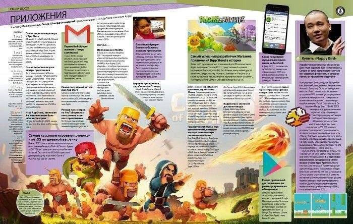 Гиннесс. Мировые рекорды 2016 фото книги 3