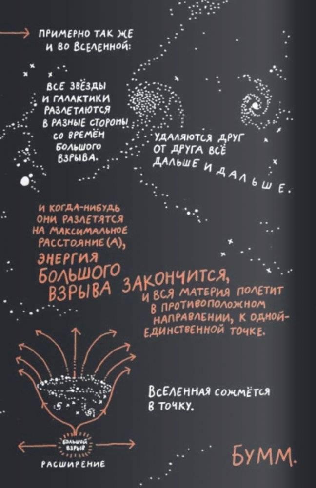 Удивительные приключения Маулины Шмитт. Часть 3. Конец Вселенной фото книги 6
