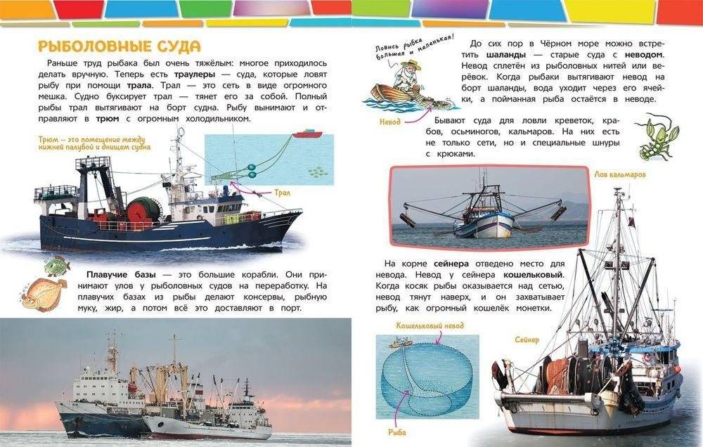 Техника. Энциклопедия для детей фото книги 3