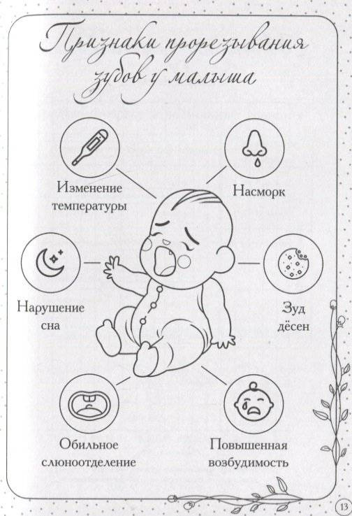 Дневник первых лет жизни малыша. Наша доченька фото книги 3