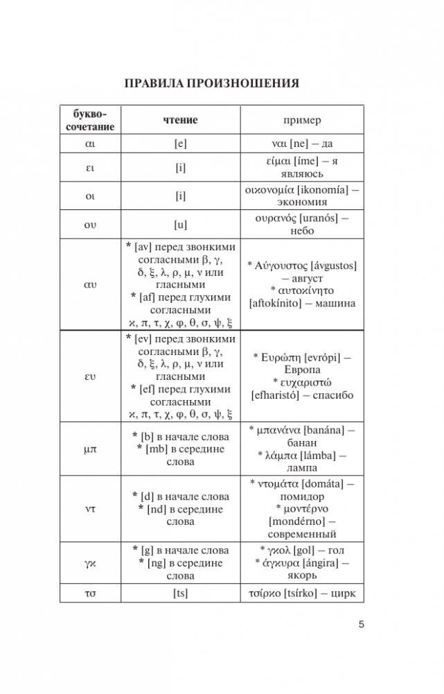 Популярный греческо-русский русско-греческий словарь с произношением фото книги 5