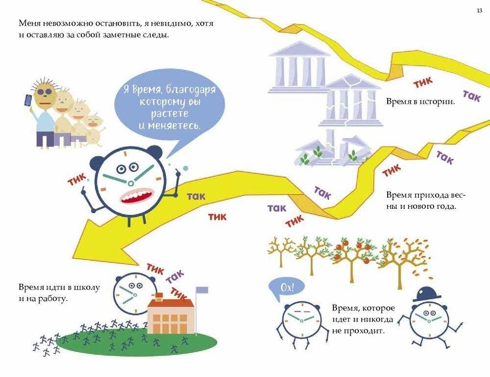 История Времени, рассказанная им самим фото книги 4