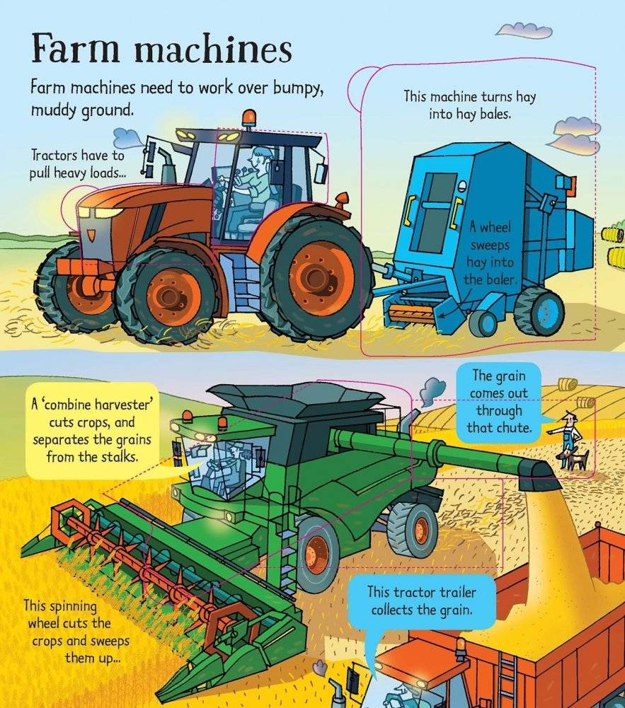 Look Inside: How Things Work. Board book фото книги 6