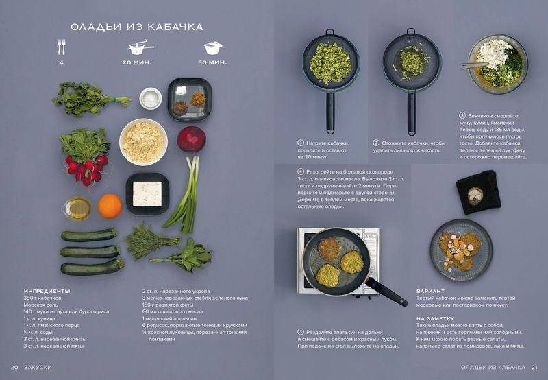 Мечта гурмана. Маленькая книга фото книги 2