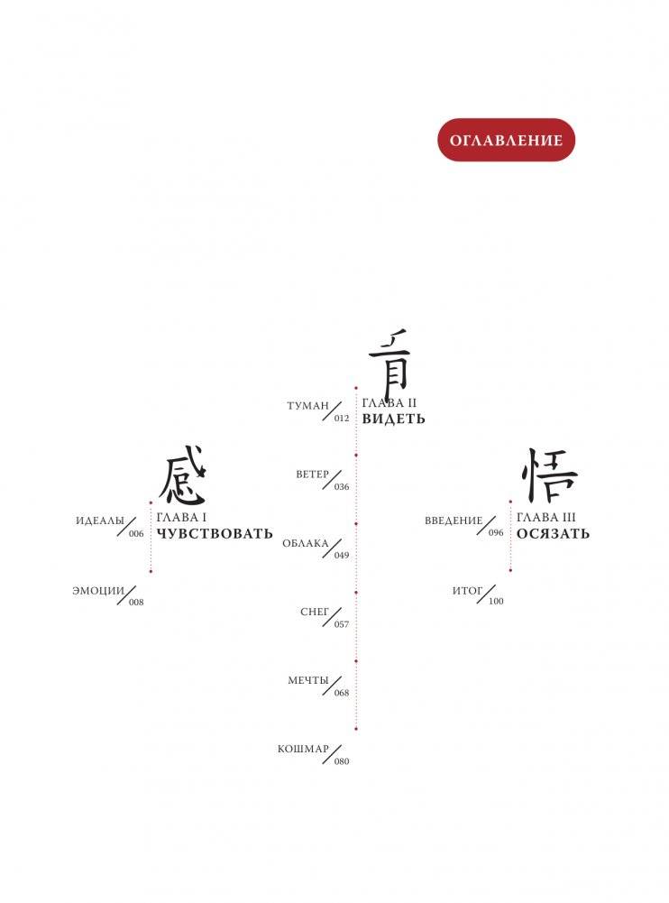 Призрачный Клинок. GhostBlade. Иллюстрации WLOP фото книги 2