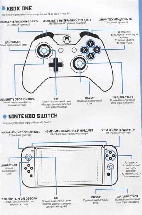 Minecraft для новичков. Шаг за шагом. Только факты фото книги 2