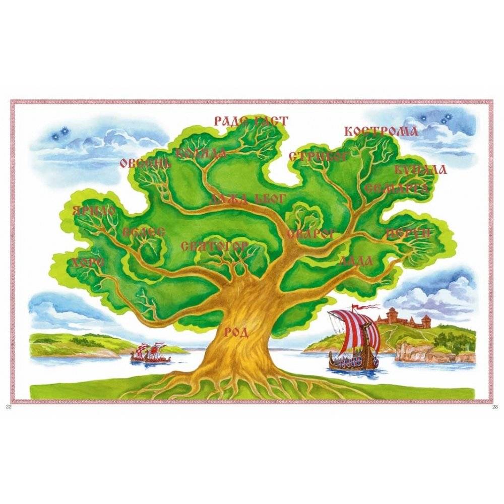 Боги древних славян фото книги 6