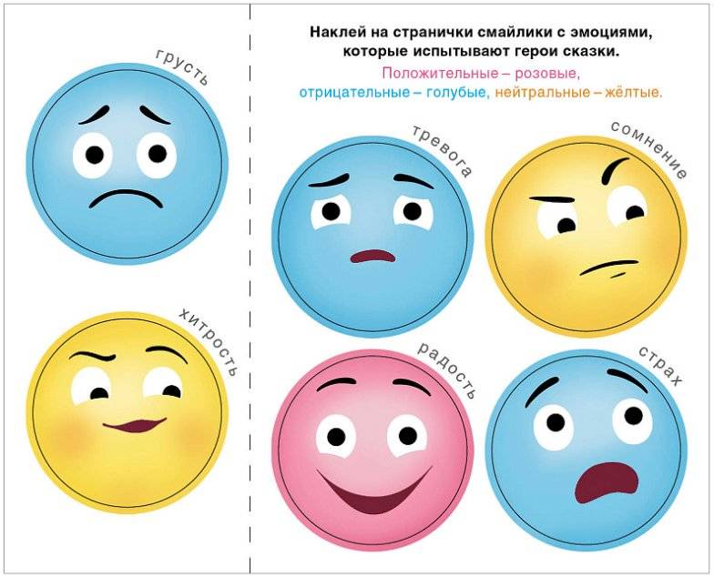 Сказки с эмоциями. Волк и козлята фото книги 4