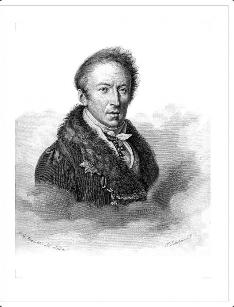 История государства Российского фото книги 2