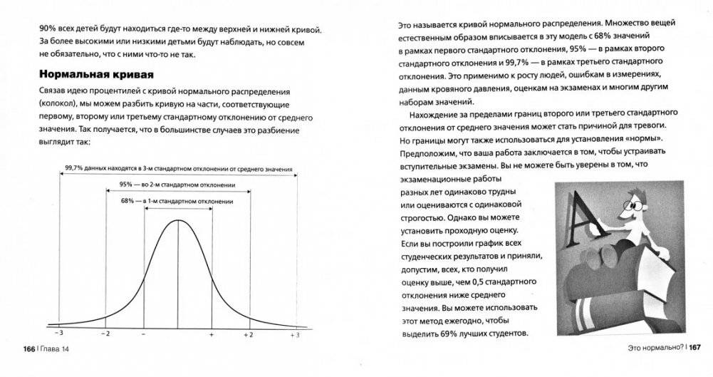 Математика за 15 минут фото книги 2