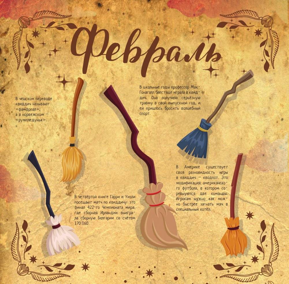 Календарь волшебных фактов из мира "Гарри Поттера" фото книги 3