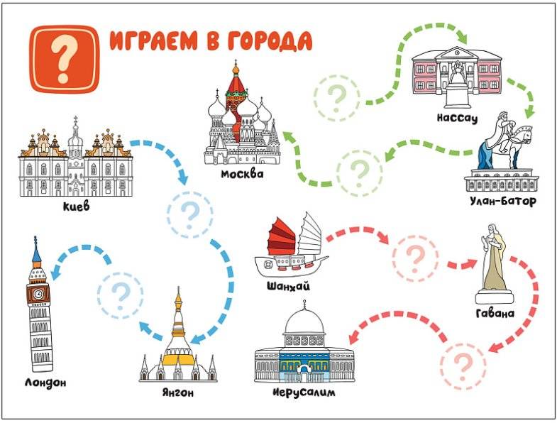 Поиграем в города. Путеводитель-раскраска фото книги 5